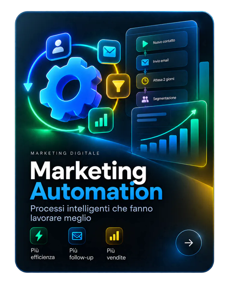 Marketing Automation: processi intelligenti che fanno lavorare meglio