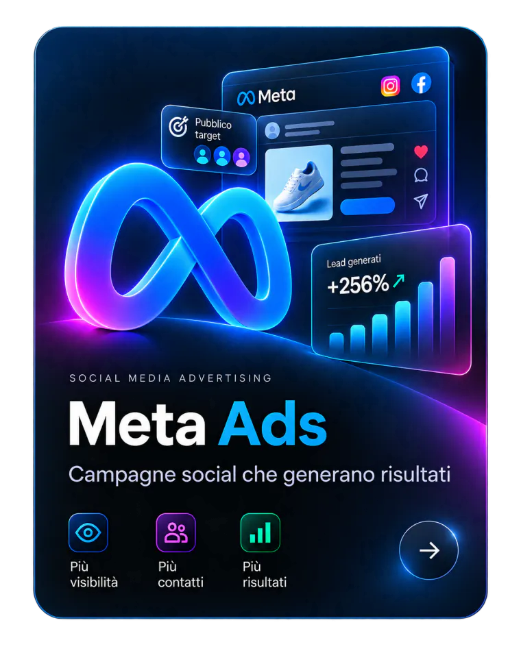 Meta Ads: campagne social che generano risultati