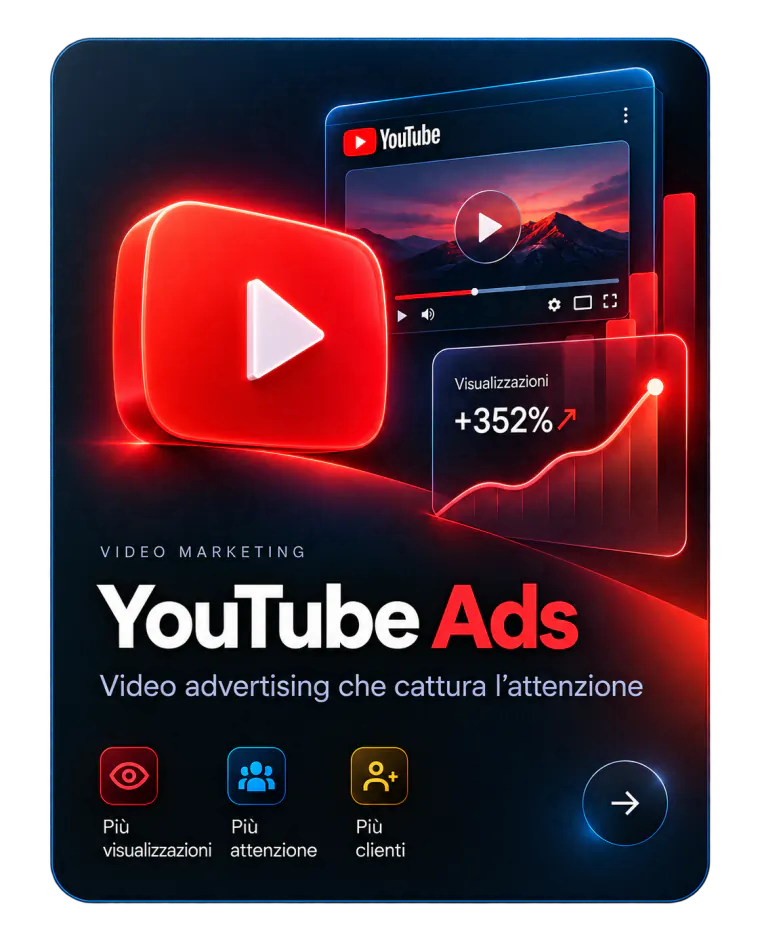 YouTube Ads: video advertising che cattura l'attenzione